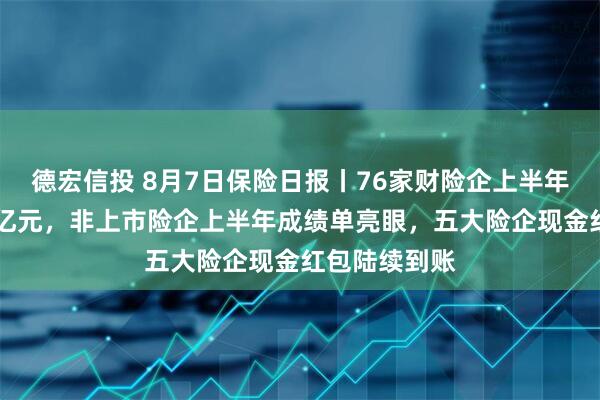 德宏信投 8月7日保险日报丨76家财险企上半年净利润超92亿元，非上市险企上半年成绩单亮眼，五大险企现金红包陆续到账