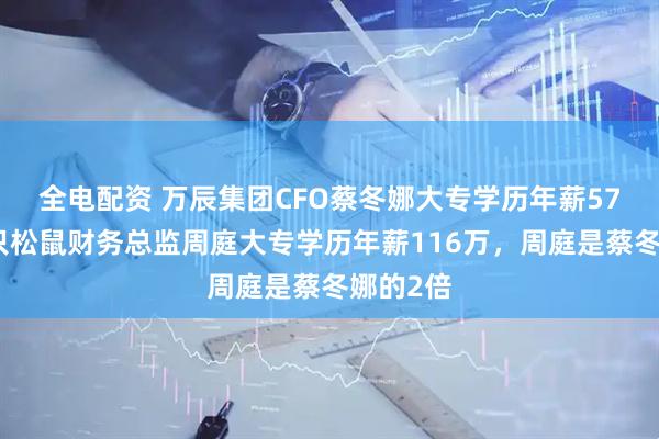 全电配资 万辰集团CFO蔡冬娜大专学历年薪57万，三只松鼠财务总监周庭大专学历年薪116万，周庭是蔡冬娜的2倍