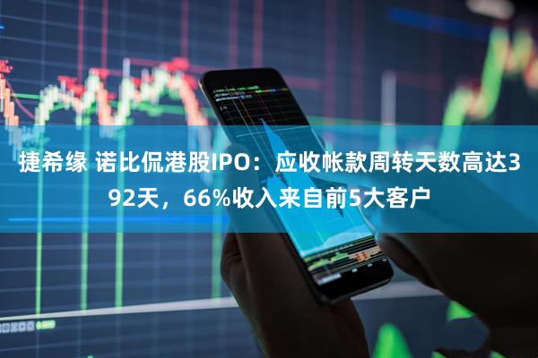 捷希缘 诺比侃港股IPO：应收帐款周转天数高达392天，66%收入来自前5大客户